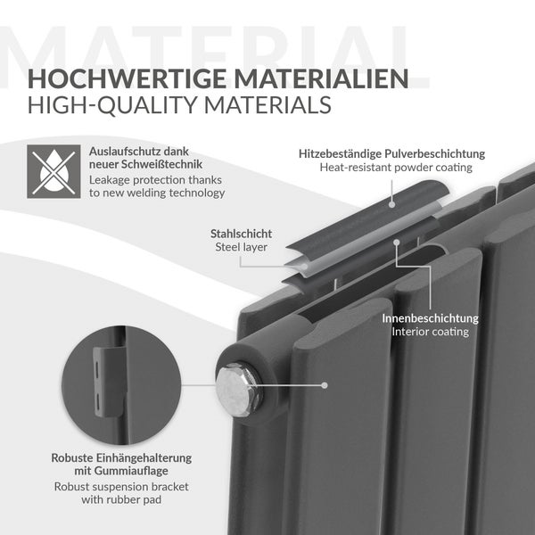 LuxeBath Paneelheizkörper Doppellagig 1800x300 mm Anthrazit Design Badheizkörper Mittelanschluss Bad/Wohnraum Heizung Designheizkörper Flach Heizkörper Flachheizkörper Vertikal Röhren mit Montage-Set
