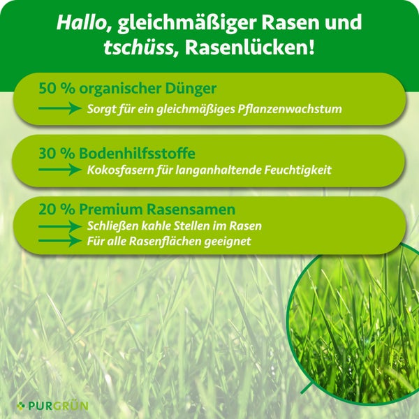 Purgrün Logo. Infografik zur Rasenreparatur: 50 Prozent organischer Dünger, 30 Prozent Bodenhilfsstoffe und 20 Prozent Premium Rasensamen.