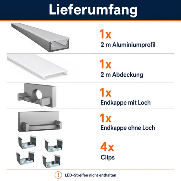 Lieferumfang Aluminiumprofil Set mit zwei Meter Profil und Abdeckung, Endkappen und Befestigungsclips, ohne LED Streifen.
