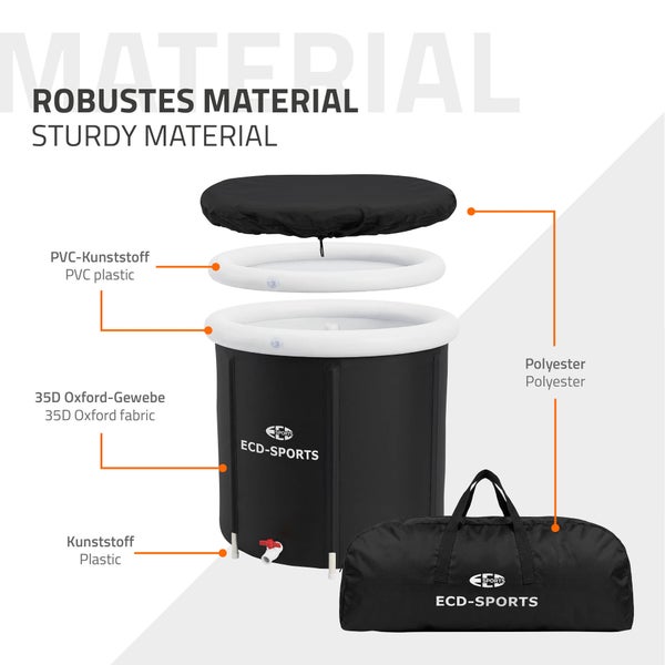 Infografik zeigt die Materialkomponenten einer mobilen Eisbadewanne von ECD Sports mit PVC Kunststoff, 35D Oxford Gewebe und Polyester Tragetasche.