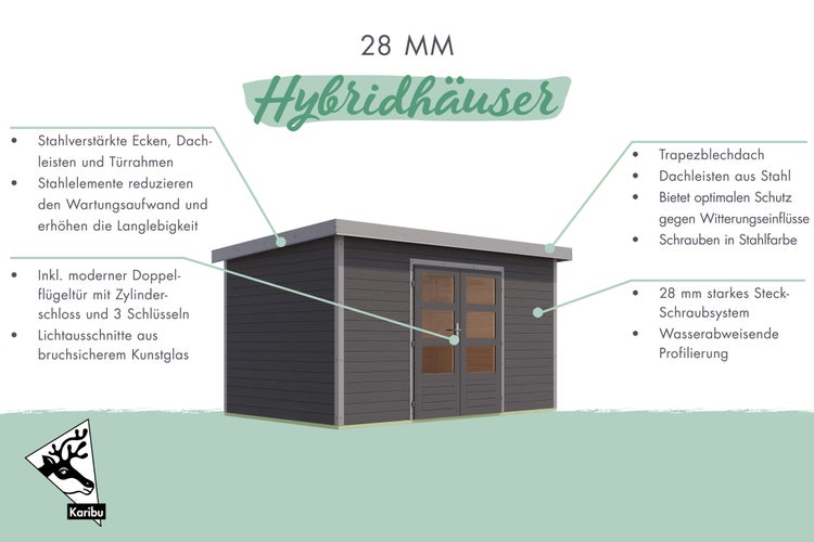 Karibu Gartenhaus aus Holz und Stahl mit 28 Millimeter Wandstärke, Pultdach aus Trapezblech und Doppelflügeltür mit Lichtausschnitten.