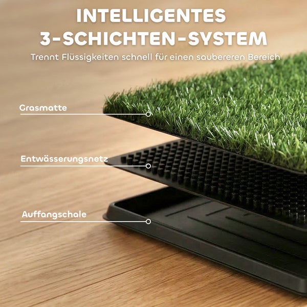 Intelligentes 3-Schichten-System für Haustiertoiletten mit Grasmatte, Entwässerungsnetz und Auffangschale zur schnellen Flüssigkeitstrennung.