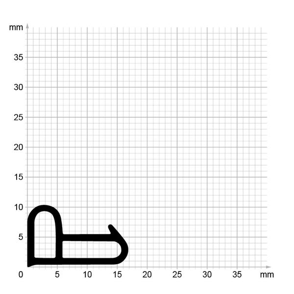 Querschnitt einer Dichtung aus Gummi auf Millimeterpapier zur Veranschaulichung der Maße