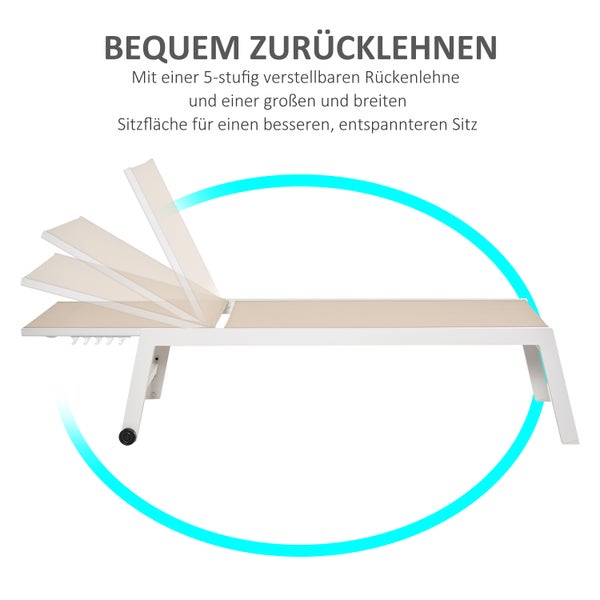 Pflanzenschutz-Set mit Netz, Vlies, Pflanzenetiketten und Befestigungsmaterial