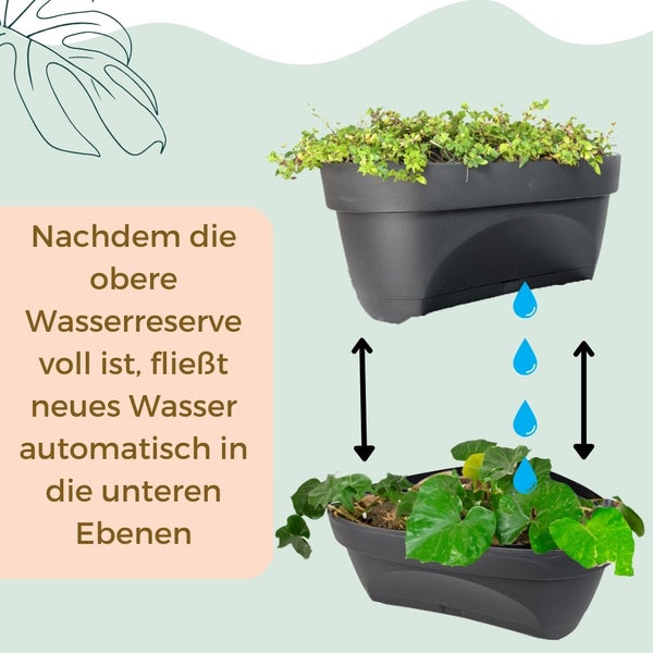 Blumentopf groß draußen Erdbeertopf Pflanzturm Blumentopf hoch Pflanzsäule Kräutertopf Balkon Pflanzkübel anthrazit Kräuterturm Pflanztopf Outdoor Säulentopf