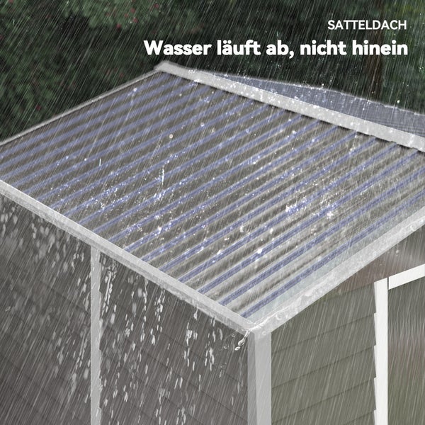 Gartenhaus mit Satteldach aus Wellplatten, von dem das Regenwasser nach außen abläuft.