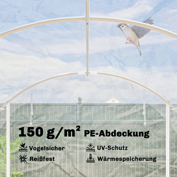 Transparente PE-Gewächshausfolie 150 Gramm pro Quadratmeter mit Symbolen für Vogelschutz, UV-Schutz, Reißfestigkeit und Wärmespeicherung.