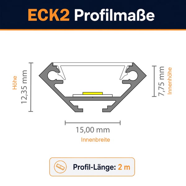 Technische Zeichnung mit Maßangaben für Eck LED Profil ECK2 mit einer Länge von zwei Metern.