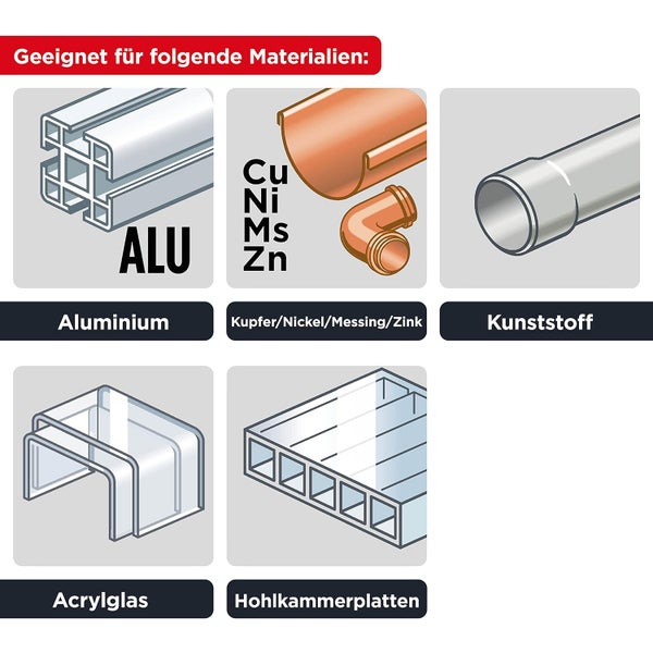 kwb HI-NOX HSS M2 Metallbohrer Ø 5 mm mit speziellem Spitzenanschliff für kraft- und energiesparendes Bohren in Edelstahl mit Akkuschraubern und Bohrmaschinen, Longer Battery Life