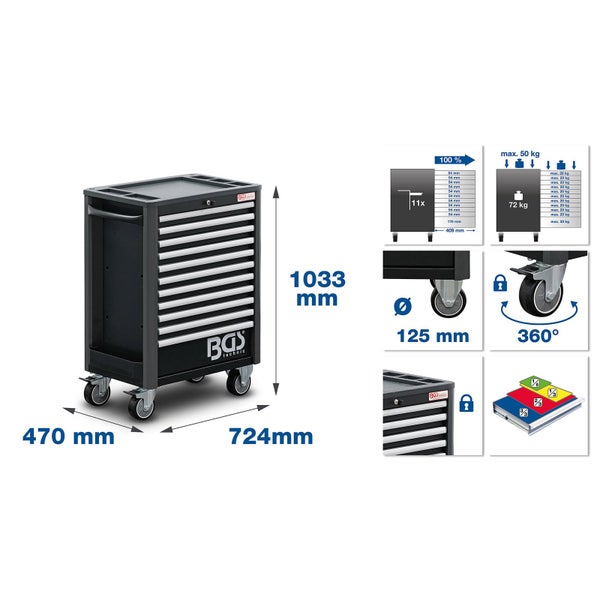 Werkstattwagen mit mehreren Schubladen und Rollen