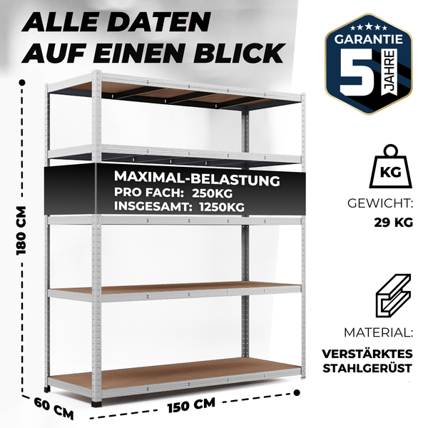 ALL Premium Schwerlastregal 180x150x60cm Silber – Bis 1250 kg belastbar, höhenverstellbar, Stecksystem, ideal für Lager, Garage & Keller