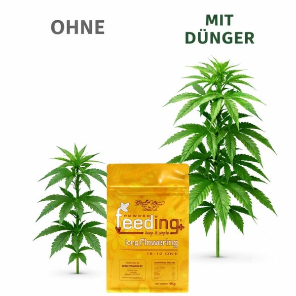 Verpackung Blumendünger für Langzeitblüher mit und ohne Dünger