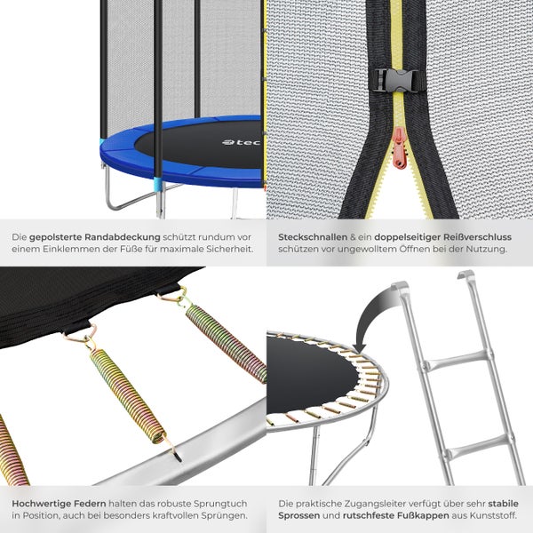 Detailansicht eines Gartentrampolins, die die Randabdeckung, den Reißverschluss, die Federn und die Leiter hervorhebt.