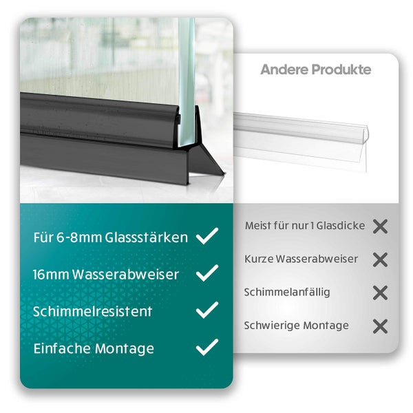 Meisterfaktur Duschdichtung 2x - Verlängerter Wasserabweiser - Ideale Dichtung für 6,7,8mm Glastüren in Duschen (6-8mm (schwarz))
