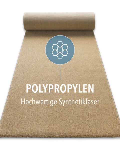 Teppichläufer aus hochwertiger Synthetikfaser Polypropylen mit Materialsymbol.