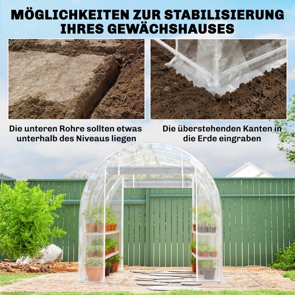 Infografik zur Stabilisierung eines Foliengewächshauses mit Anweisungen zum Eingraben der unteren Rohre und der Folienkanten in den Boden.