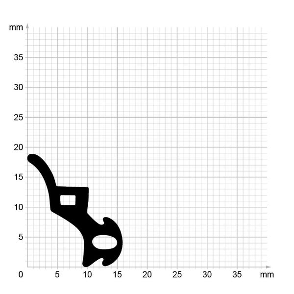 Querschnittsprofil einer Fensterdichtung auf einem Millimeterpapier zur Veranschaulichung der Maße