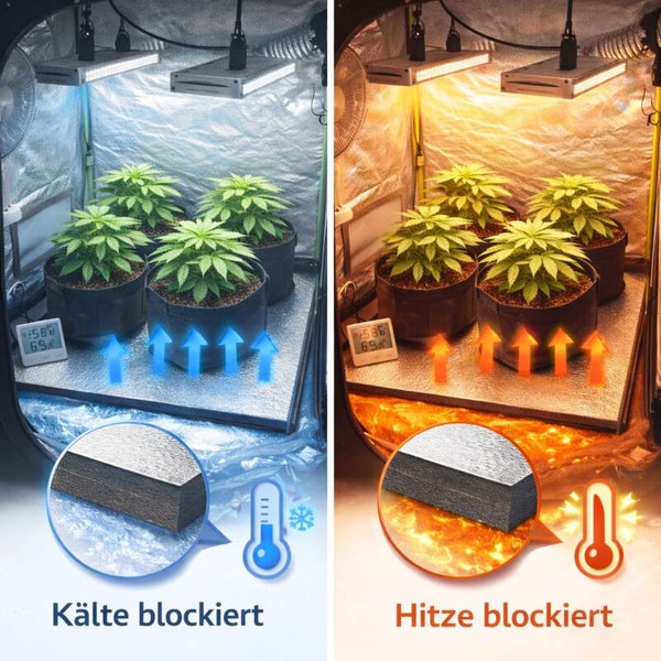 Zweiteilige Ansicht eines Growzelt-Setups mit Isolierplatten gegen Kälte und Hitze, Pflanzen unter Pflanzenlampen und Materialquerschnitt.