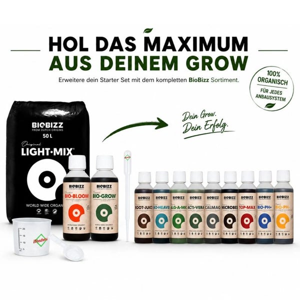 BioBizz Sortiment mit 50 Liter Light-Mix Erde, verschiedenen organischen Düngemitteln wie Bio-Bloom und Bio-Grow sowie Messbecher und Pipette.