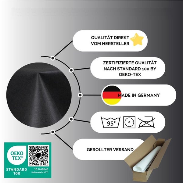 Sensalux Kombi-Set 1 Tischdeckenrolle 1m x 25m schwarz + Tischläufer 15cm ozeanblau