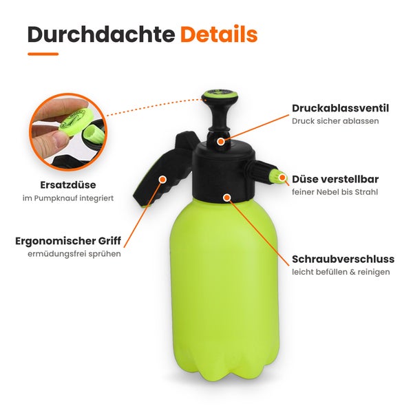 Drucksprüher mit Details zu Druckablassventil, verstellbarer Düse, ergonomischem Griff, Schraubverschluss und integrierter Ersatzdüse.