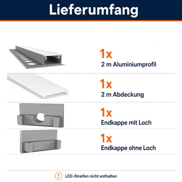 Lieferumfang von zwei Meter Aluminiumprofil für LED Streifen inklusive Abdeckung und Endkappen mit und ohne Loch.