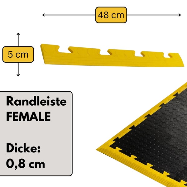 Gelbe Randleiste für Bodenfliesen, Typ Female, Maße 48 Zentimeter lang, 5 Zentimeter breit und 0,8 Zentimeter dick.