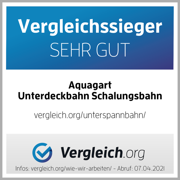 750m² Unterspannbahn Schalungsbahn Dachbahn Dachunterspannbahn 130g 1,5m breit