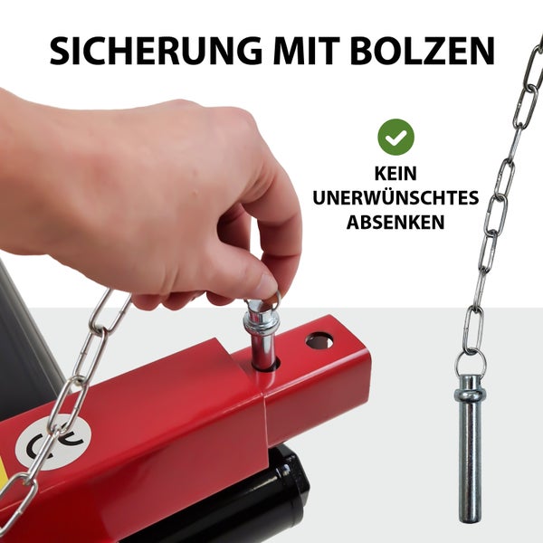 Sicherung mit Bolzen zur Vermeidung unerwünschten Absenkens