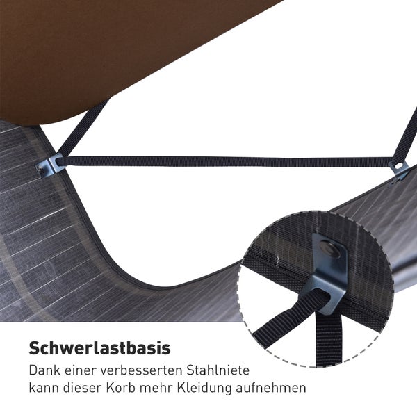 Detailaufnahme der Stahlnietenverbindung eines Wäschekorbs