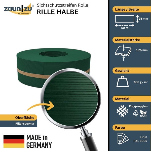 Zaun zu Sichtschutzstreifen Rolle Rille Halbe aufgerollt mit Materialinformationen