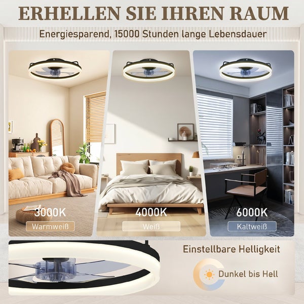 Deckenventilator mit LED-Beleuchtung in drei Farbtemperaturen: 3000 Kelvin Warmweiß, 4000 Kelvin Weiß, 6000 Kelvin Kaltweiß. Dimmbar.