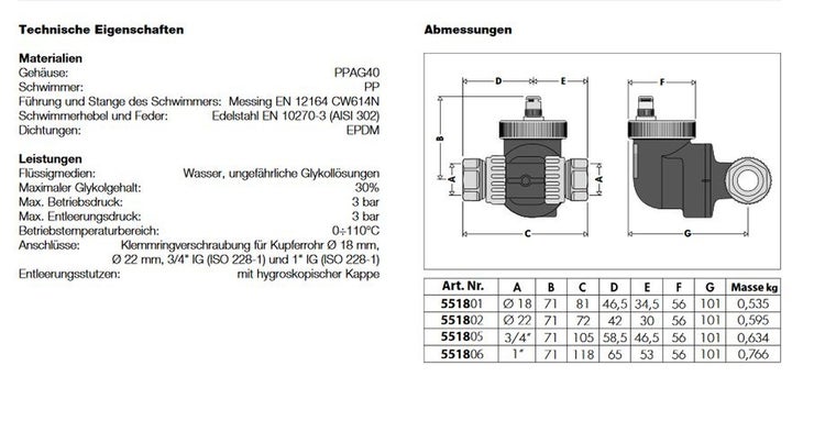 Technisches Datenblatt für ein Ventil mit Angaben zu Materialien, technischen Eigenschaften und einer Maßtabelle mit technischen Zeichnungen.