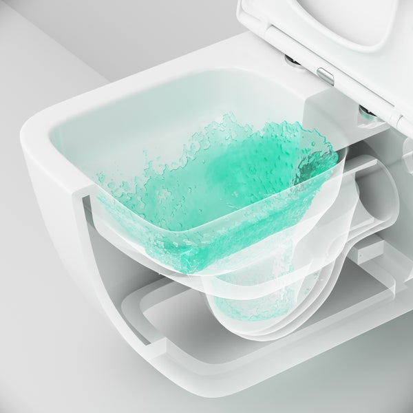Querschnitt einer spülrandlosen Toilette mit Darstellung der Wasserführung beim Spülvorgang.