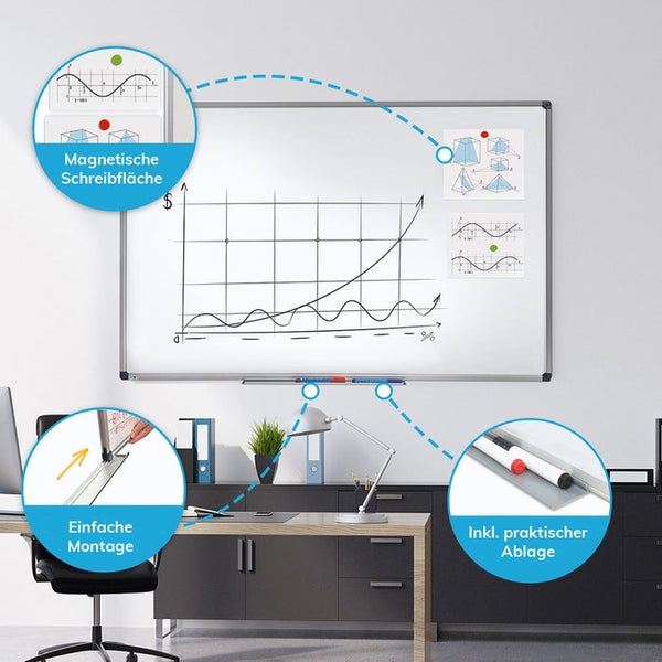 FLOORDIREKT Whiteboard - Master of Boards - Lackiert - Kratzfest - Magnethaftend - 90 x 120 cm