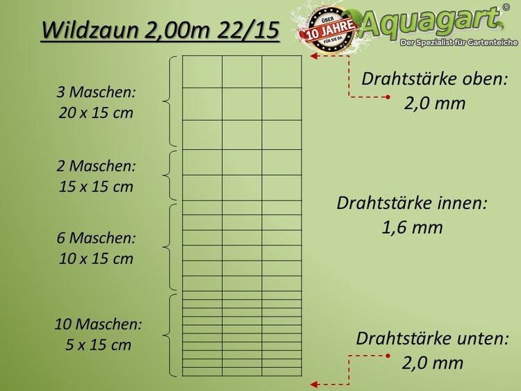 150m Wildzaun Forstzaun Weidezaun 200/22/15+ Z-Profil Zaunpfosten 2,5m lang