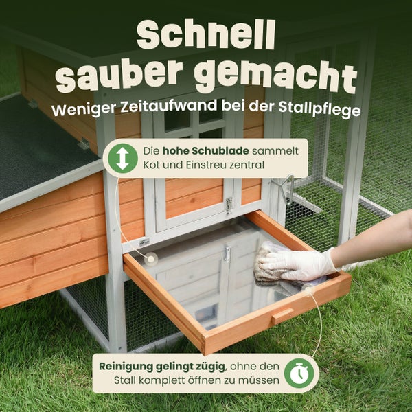 Zooprinz Hühnerstall aus Holz mit Auslauf und Legenest in einem blühenden Garten mit Hühnern.