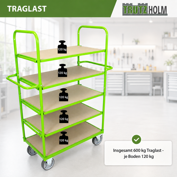 Trutzholm Etagenwagen mit fünf Ebenen und einer maximalen Traglast von insgesamt 600 Kilogramm bei 120 Kilogramm je Boden.