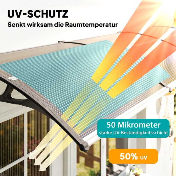 Vordach mit UV-Schutz zur Reduzierung der Raumtemperatur