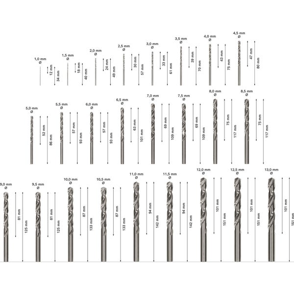 Verschiedene Metallbohrer mit Größenangaben