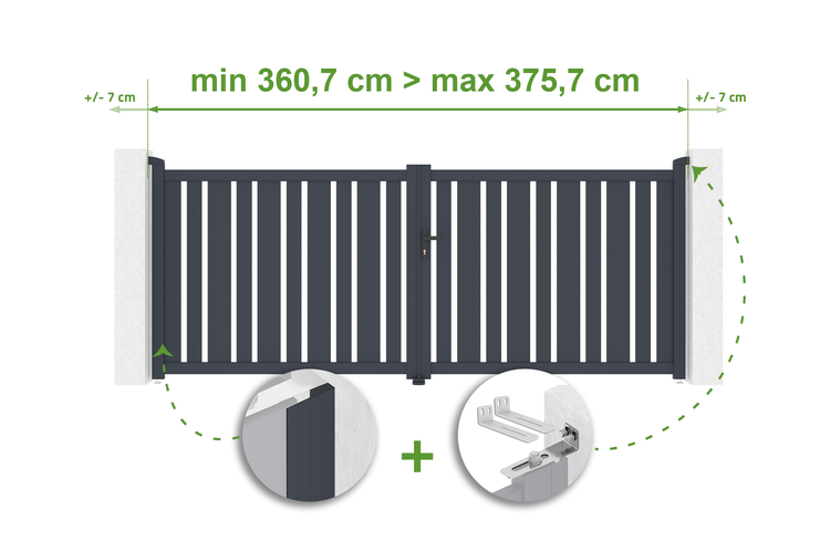 Ansicht eines Gartentors mit Breitenangaben