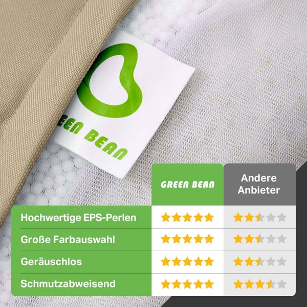 Gardine mit floralem Muster vor Fenster