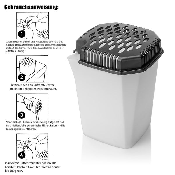 Gebrauchsanweisung für einen Luftentfeuchter mit weißem Behälter und schwarzem Deckel. Zeigt das Einlegen von Granulatbeuteln bis 680 Gramm.