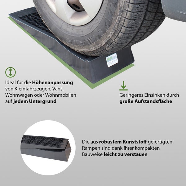 Kunststoff Auffahrrampen 2x Ausgleichskeil extra flach PKW, Wohnwagen und Wohnmobil, 3T Traglast