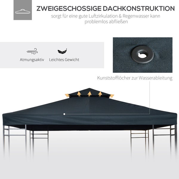 Outsunny Ersatzdach, Pavillondach für Metallpavillon, 3x3m, Polyester, Kohlegrau
