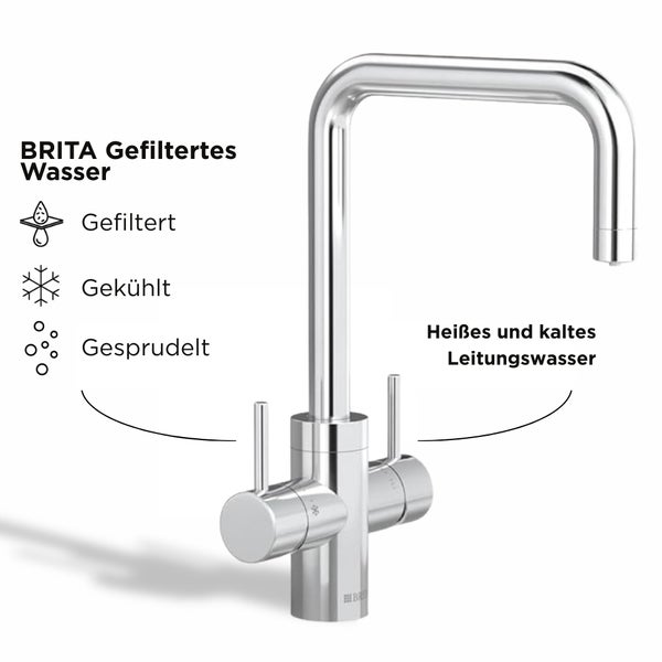 BRITA Küchenarmatur yource pro select in Chrom und Eckig inkl. 1 x yource CO2-Zylinder und 1 x BRITA P 3000-S Filterkartusche – Küchenarmatur zum Filtern und Sprudeln von Wasser direkt aus der Leitung