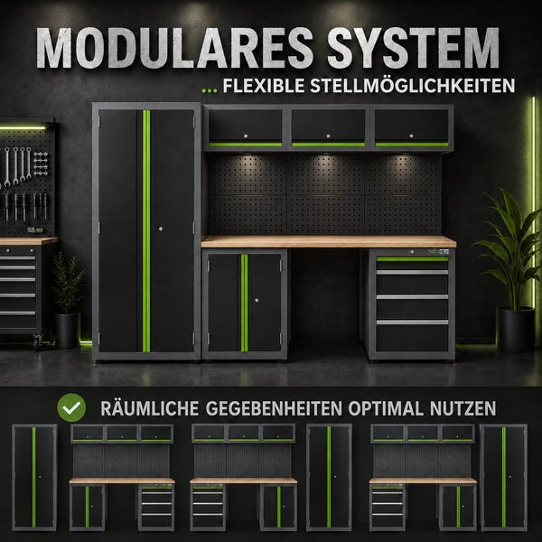 Modulares Werkstattsystem mit Hochschrank, Werkbank, Hängeschränken und Lochwänden. Verschiedene Aufbauvarianten für optimale Raumnutzung in der Garage.