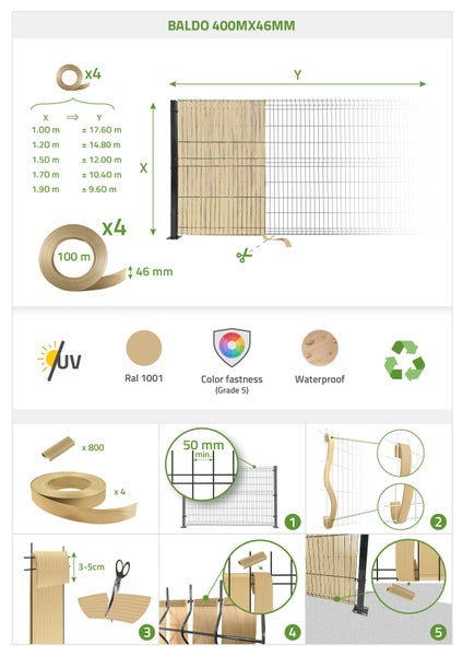 Produktdetails Baldo Sichtschutzstreifen 400MX46MM: Abmessungen, Materialeigenschaften, Montageanleitung, UV-Beständigkeit, Farbechtheit, Wasserdichtigkeit und Recycling-Symbol.