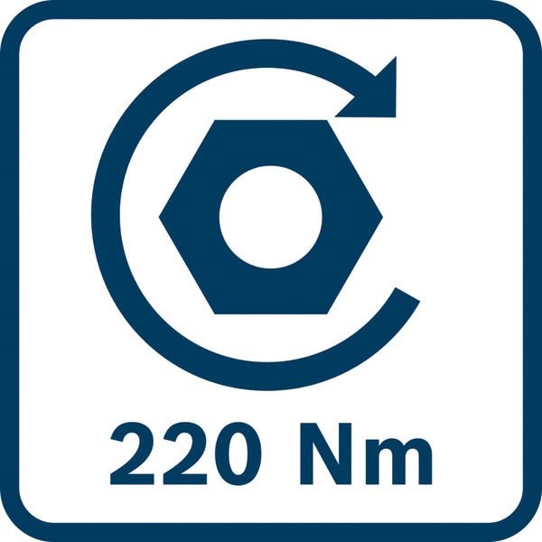 Drehmoment-Symbol mit dem Wert 220 Nm