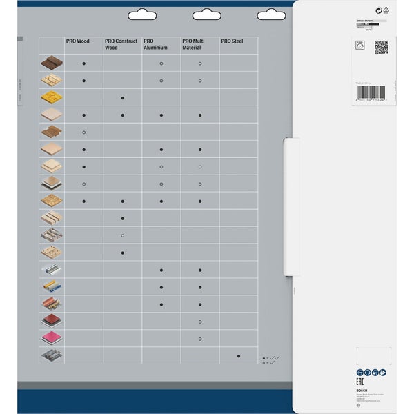 Bosch Expert Bosch Pro Tabelle für verschiedene Materialien.